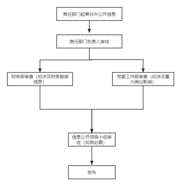 意甲直播咪咕